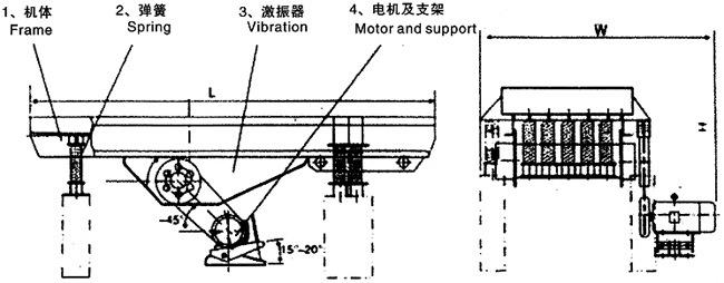 振動(dòng)給料機(jī)安裝圖